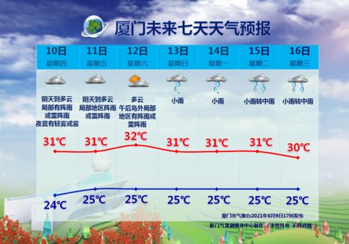 海豚中控怎么按？全方位操作指南来了