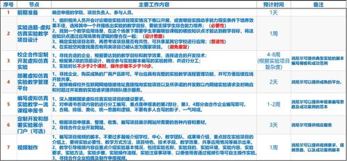 2025年2月20日 第2页