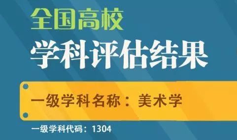 全国高校学科评估结果揭晓，清华北大持续领跑